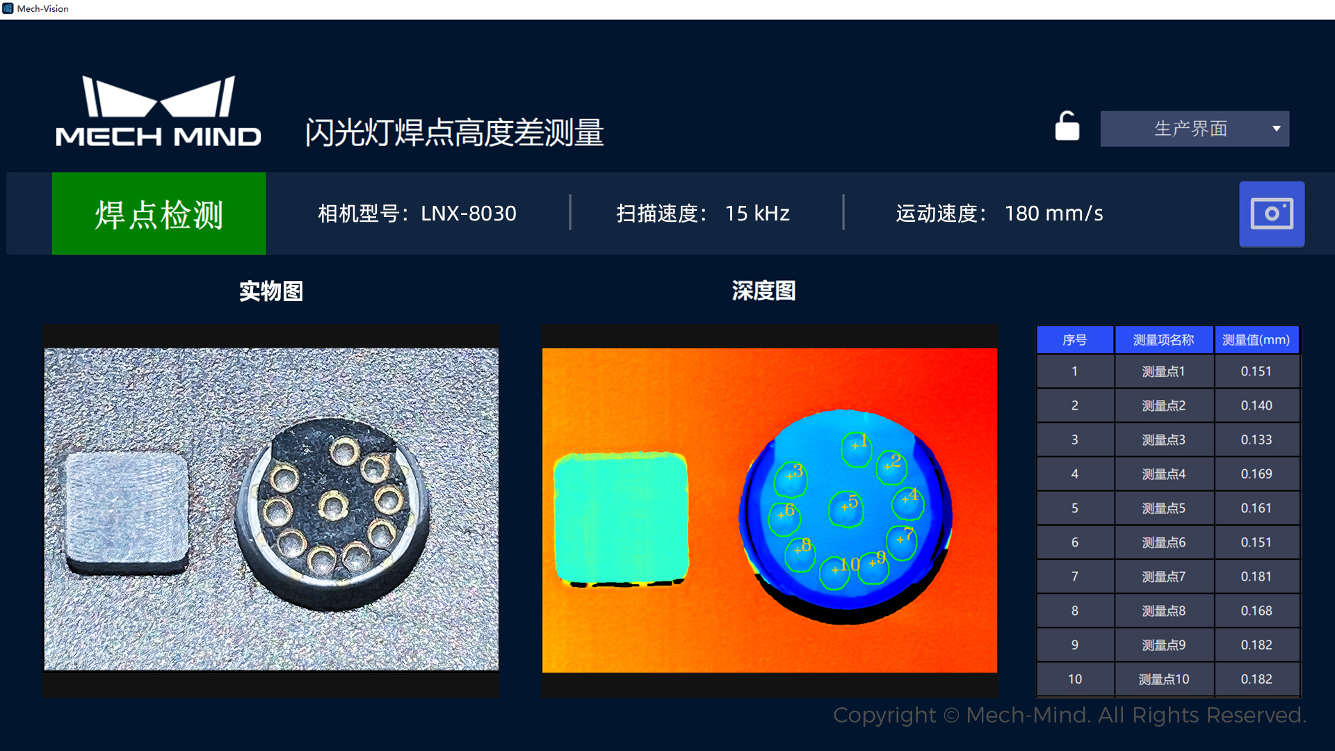 AI賦能工業質檢及智能制造，梅卡曼德邀您共赴上海VisionChina2023！
