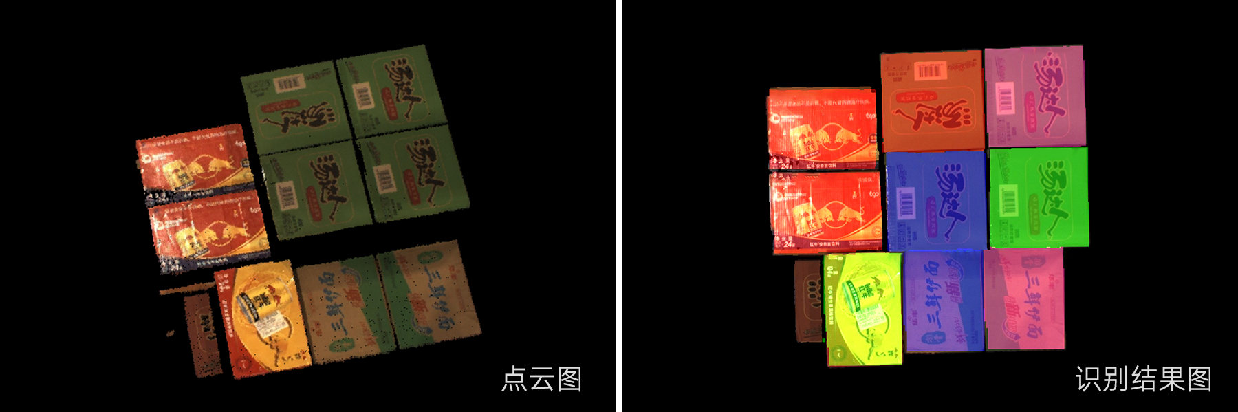 圖案復雜、緊密貼合的紙箱