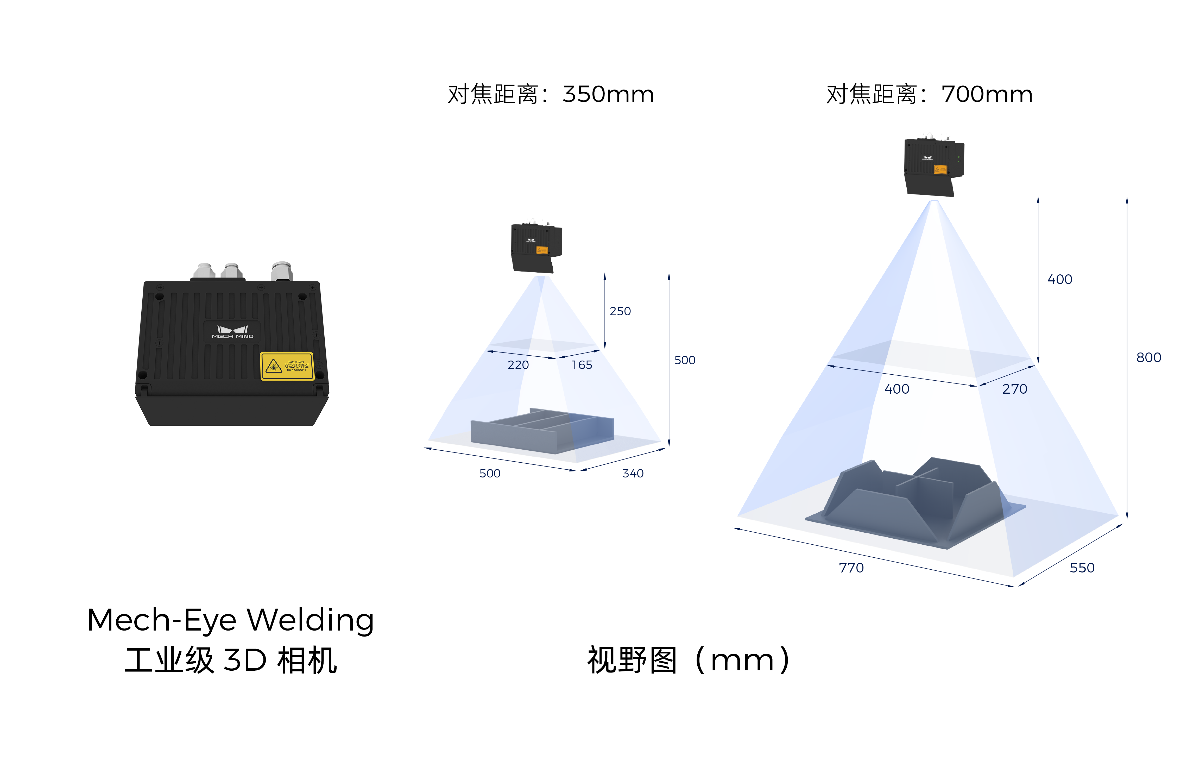 Mech-Eye Welding焊接專用工業3D相機