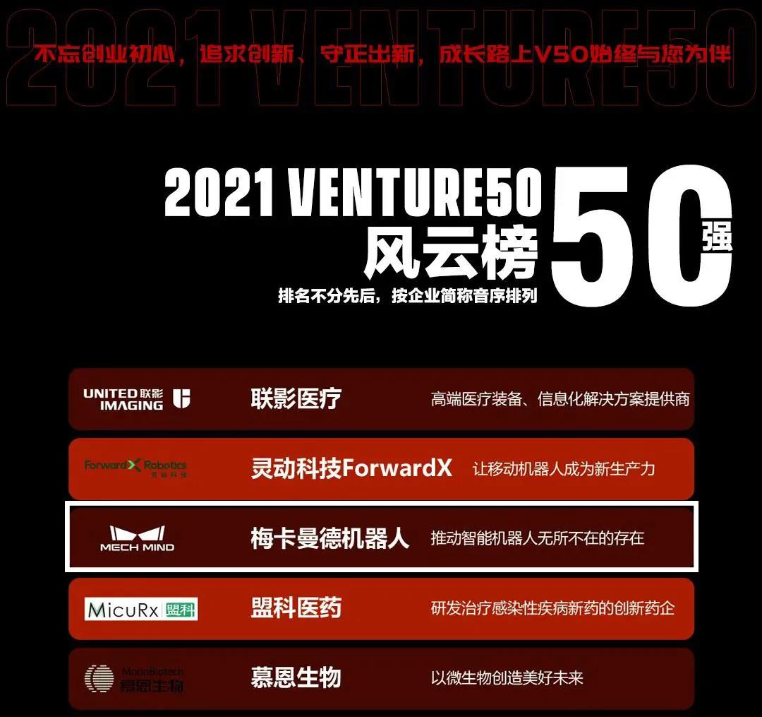 梅卡曼德機器人攬獲多個重磅獎項,感恩所有支持和認可 梅卡曼德機器人攬獲多個重磅獎項,感恩所有支持和認可