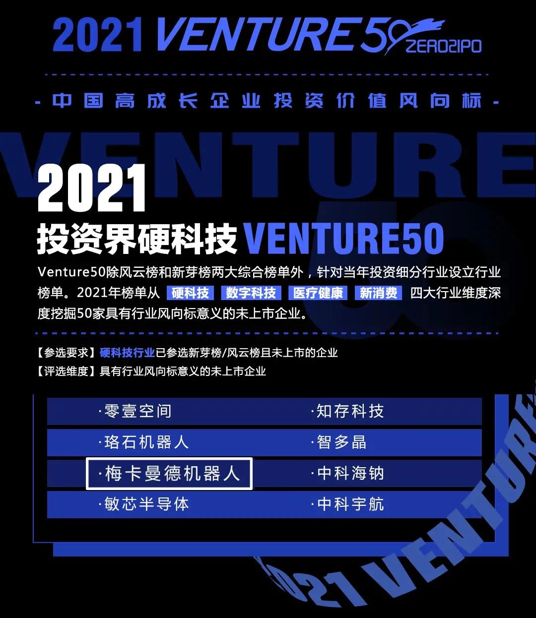 梅卡曼德機器人攬獲多個重磅獎項,感恩所有支持和認可 梅卡曼德機器人攬獲多個重磅獎項,感恩所有支持和認可