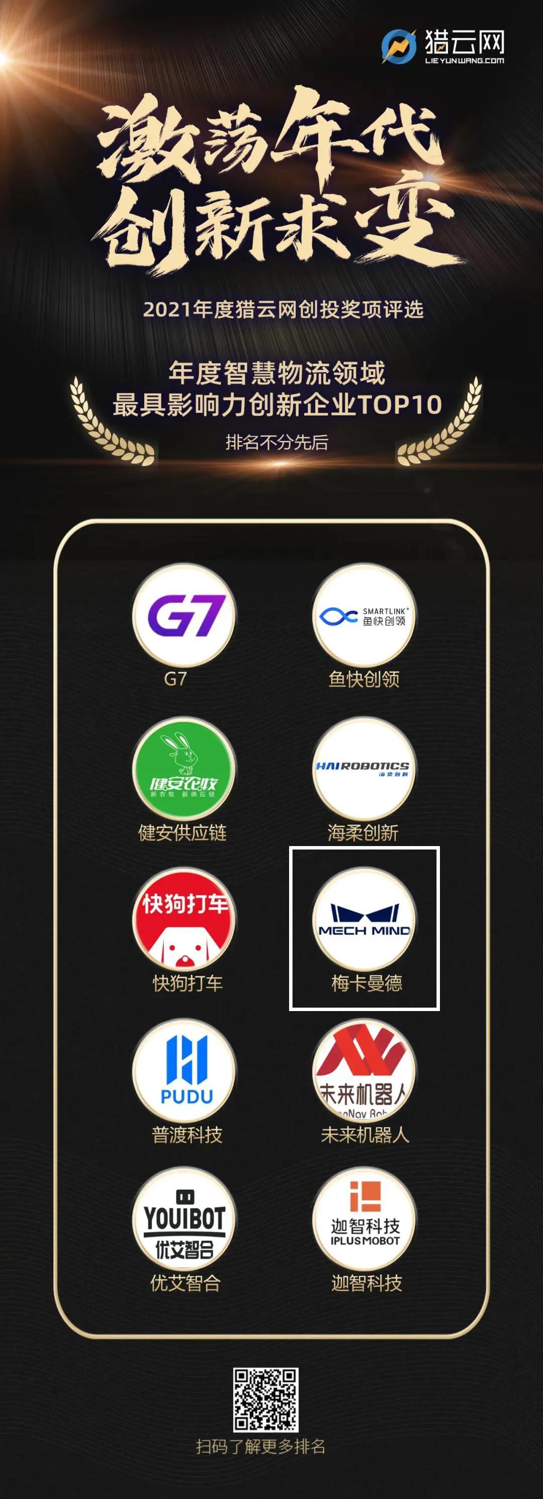 梅卡曼德機器人攬獲多個重磅獎項,感恩所有支持和認可 梅卡曼德機器人攬獲多個重磅獎項,感恩所有支持和認可