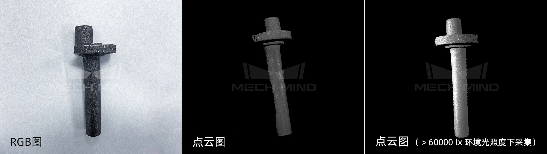 Mech-Eye Nano工業級3D相機煥新升級——超小體積、超高精度、抗環境光性能更優異 Mech-Eye Nano工業級3D相機煥新升級——超小體積、超高精度、抗環境光性能更優異