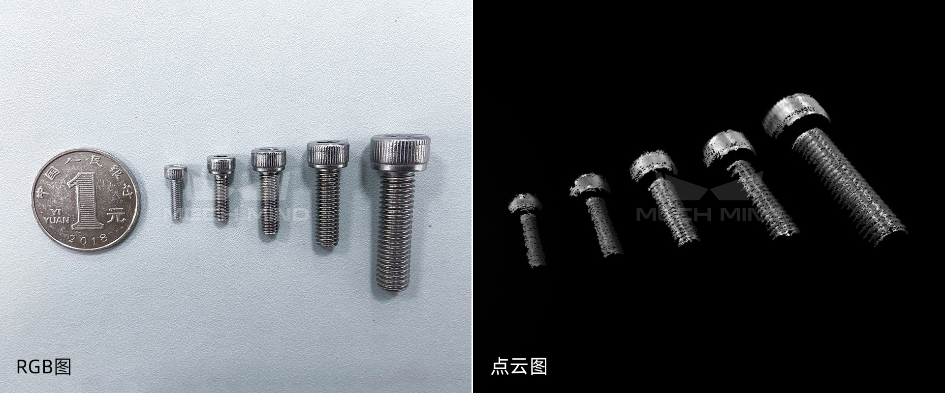 Mech-Eye Nano工業級3D相機煥新升級——超小體積、超高精度、抗環境光性能更優異 Mech-Eye Nano工業級3D相機煥新升級——超小體積、超高精度、抗環境光性能更優異