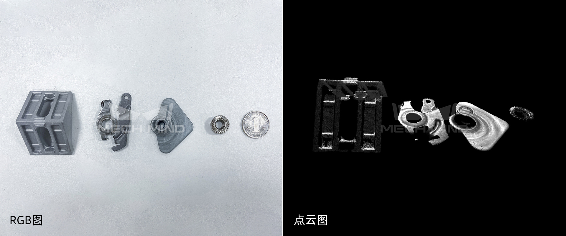 Mech-Eye Nano工業級3D相機煥新升級——超小體積、超高精度、抗環境光性能更優異 Mech-Eye Nano工業級3D相機煥新升級——超小體積、超高精度、抗環境光性能更優異