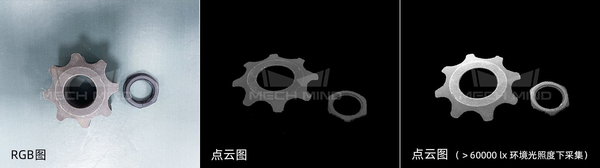 Mech-Eye Nano工業級3D相機煥新升級——超小體積、超高精度、抗環境光性能更優異 Mech-Eye Nano工業級3D相機煥新升級——超小體積、超高精度、抗環境光性能更優異