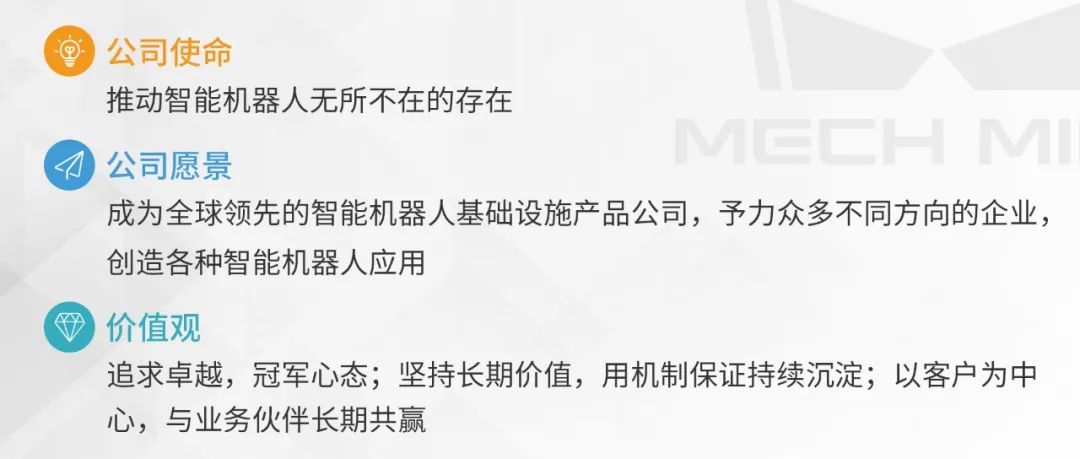 梅卡曼德2022校招全面啟動 | 高速成長C輪獨角獸企業，邀你一起玩轉AI+機器人！