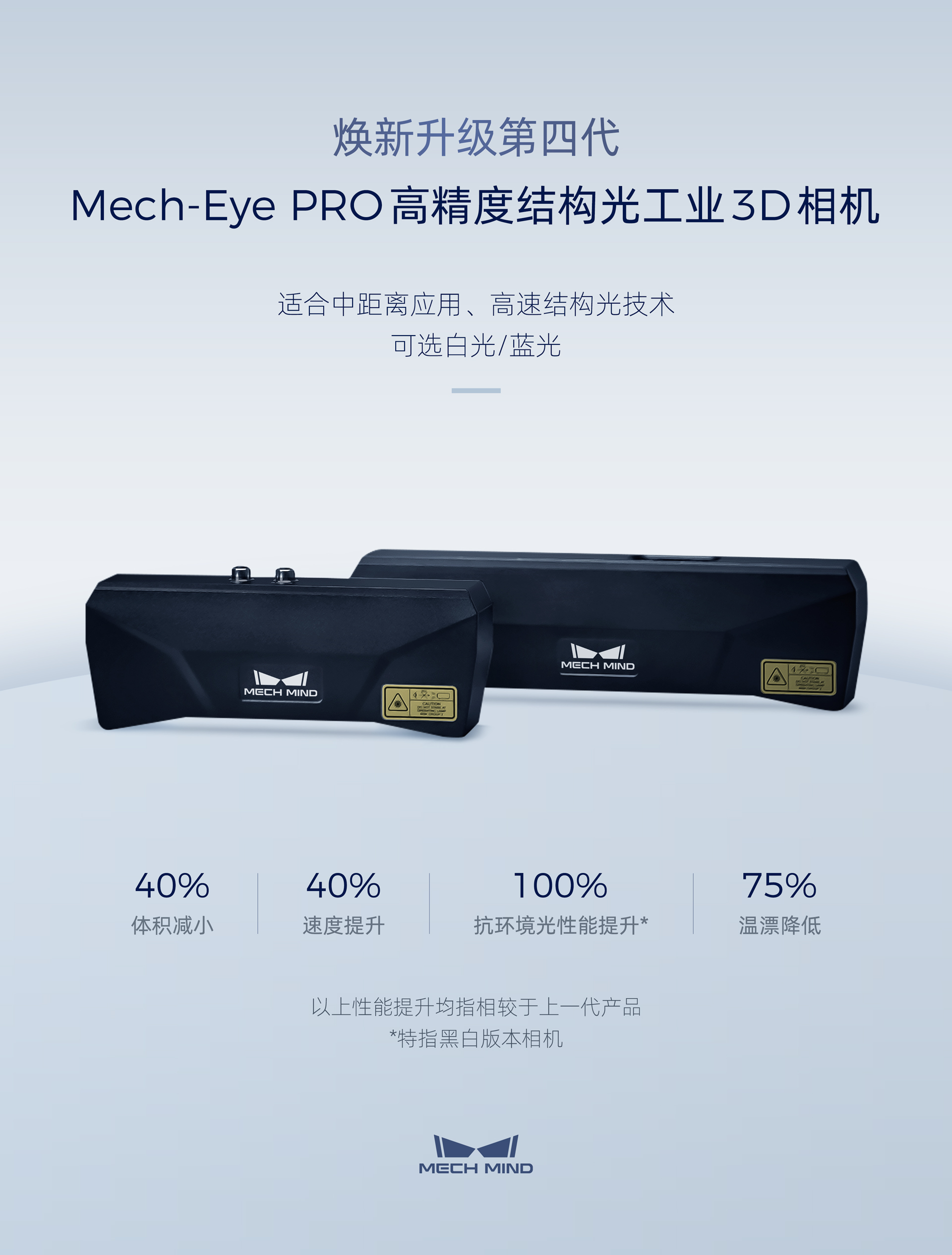 高精度結(jié)構(gòu)光工業(yè)3D相機(jī)Mech-Eye PRO全面升級(jí):可選藍(lán)光/白光版本,適合中距離應(yīng)用 高精度結(jié)構(gòu)光工業(yè)3D相機(jī)Mech-Eye PRO全面升級(jí):可選藍(lán)光/白光版本,適合中距離應(yīng)用